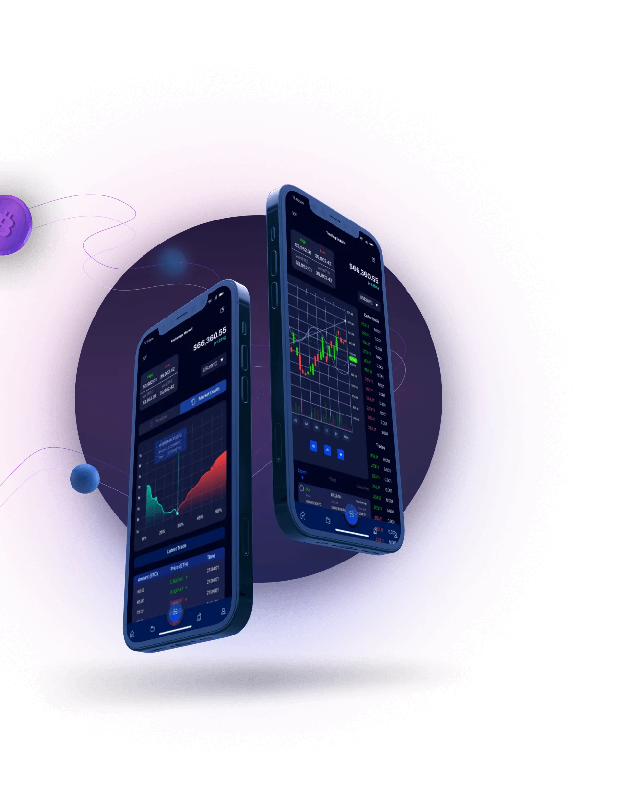 Sho Sosi Echo Wealth AI - STEP A - SIGN UP FOR A FREE Sho Sosi Echo Wealth AI ACCOUNT