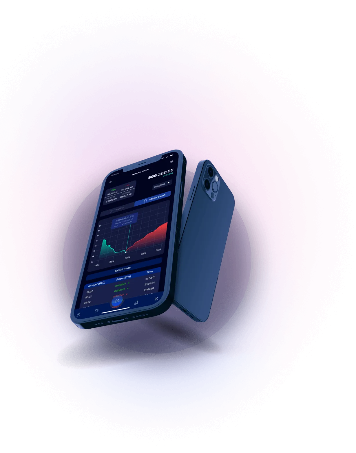 Sho Sosi Echo Wealth AI - State-of-the-Art Technology